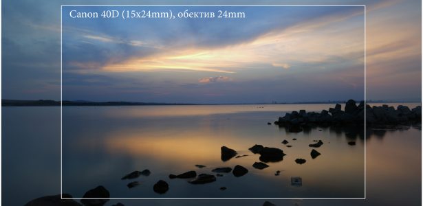 Selecting the right digital camera